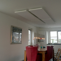 Allceiling® akoestisch element